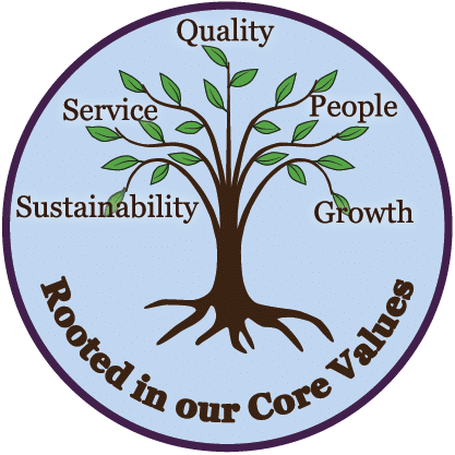 Willamette ENT Core Values Badge